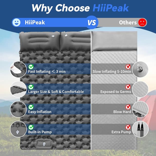 Thumbnail 4 de HiiPeak Sleeping Pad Ultralight Camping Mat