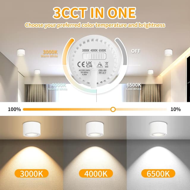 Detalle de GeyouLux Aufbauspots 5W 4 Stück