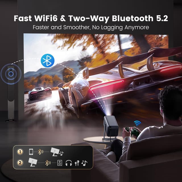 Detalle 2 de Mini 4K Projector S29 30000Lumen