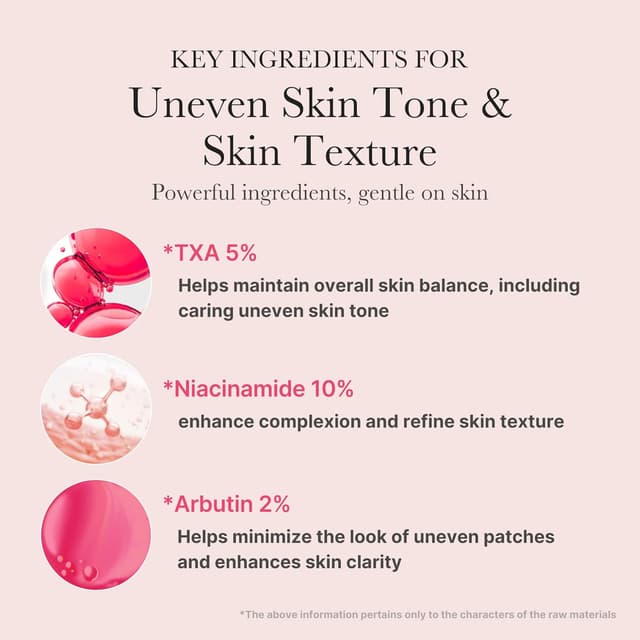 Detalle 2 de medicube TXA+Niacinamide Glow Serum 1.01 fl.oz