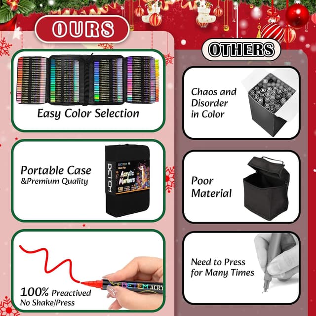 Detalle 1 de Betem Acrylic Paint Markers Pens (Dual Tip) – 120 dual-tip colours for wood, fabric, canvas and more