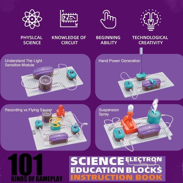 Detalle de RHD Elektronik Schaltungen Set mit 45 Schaltkreisblöcken – Lernspielzeug für Elektrizität, STEM-Experimente