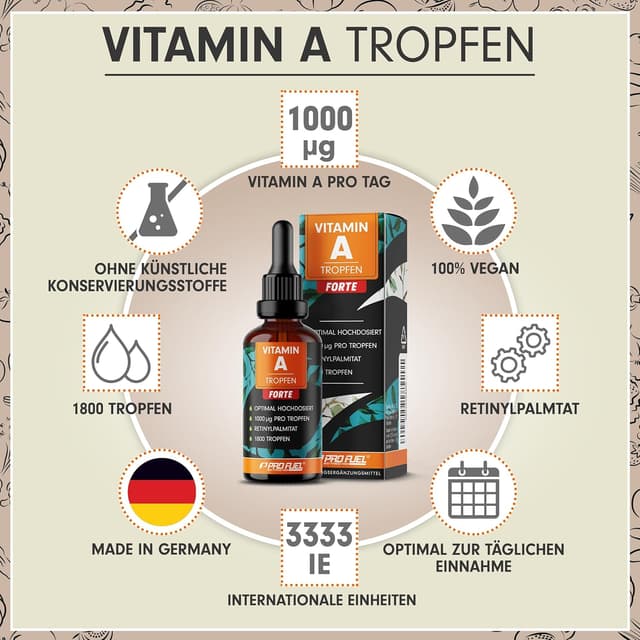 Detalle 2 de Vitamin A Tropfen FORTE 1000 µg, 1800 Tropfen