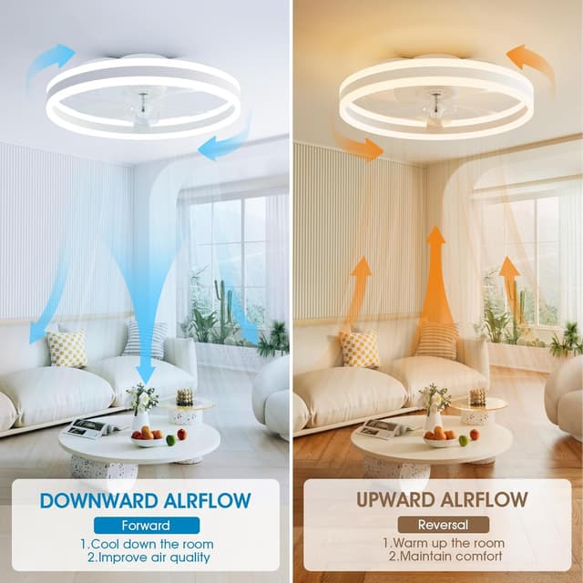 Thumbnail 4 de NIORSUN 50cm Ceiling Fan with Light 6-speed 🌬