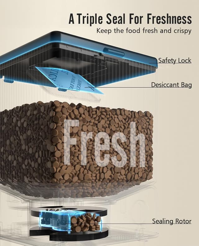 Thumbnail 4 de oneisall 5L Automatic Cat Feeder — 5L capacity 🐱