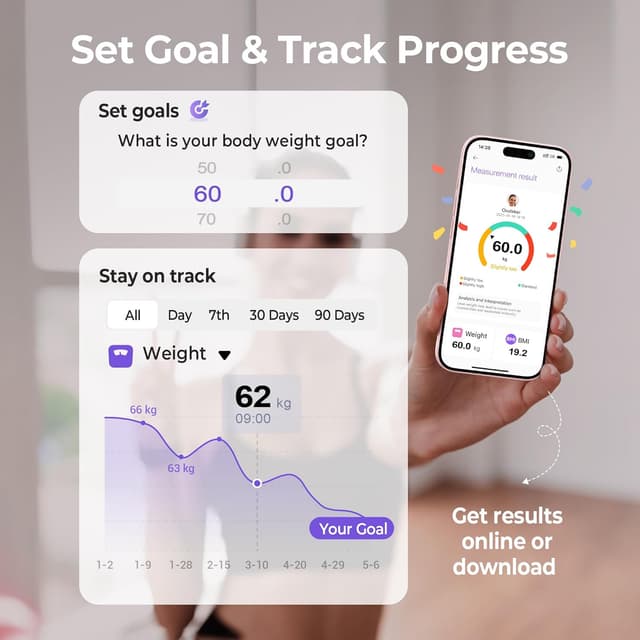 Detalle 2 de Ovutek Smart Scale 14-Metric Body Composition