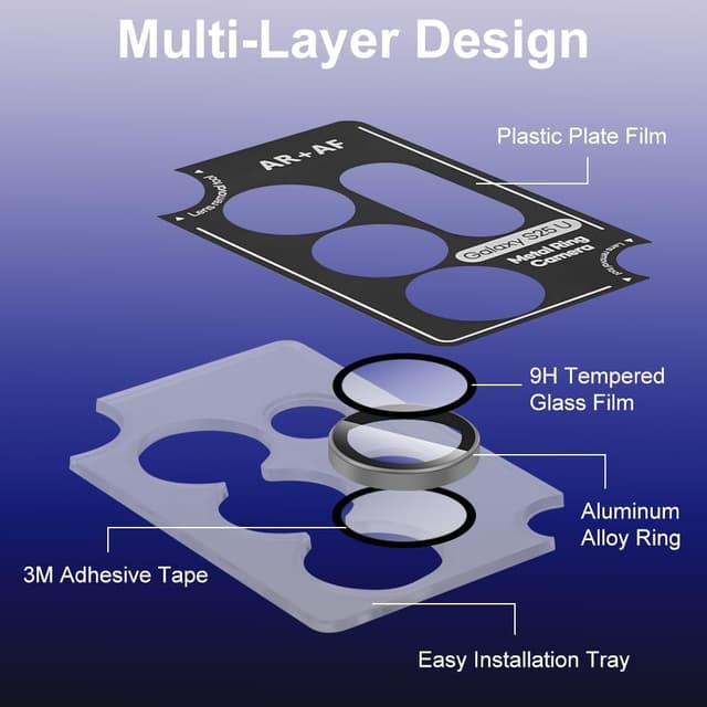 Detalle 2 de OFFCUP protecteur d’objectif photo S25 Ultra 2 pcs