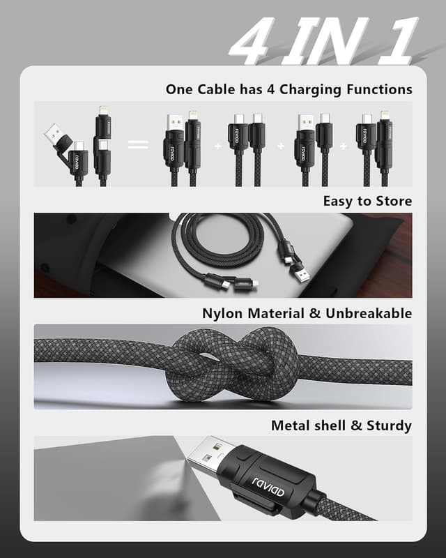 Detalle 2 de RAVIAD Multi Charger Cable Short 50CM