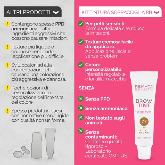 Thumbnail 4 de Renata Beauty Kit Tinta Sopracciglia Marrone Chiaro 30 utilizzi