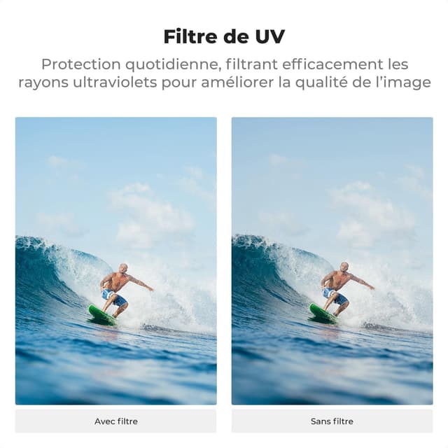 Thumbnail 2 de K&F Concept Filtre UV pour GoPro