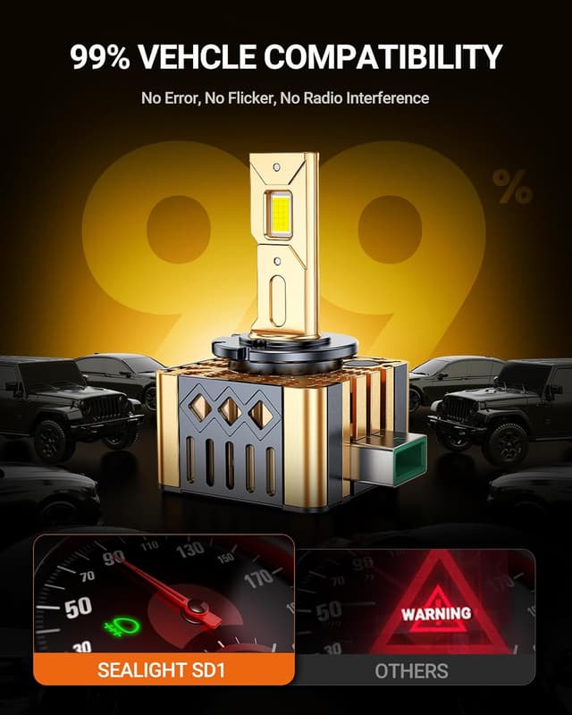 Thumbnail 6 de SEALIGHT D3S HID Replacement Bulbs (6500K Cool White) — Plug and Play Pack of 2