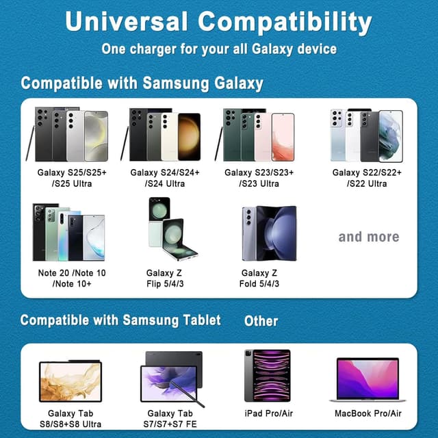 Thumbnail 4 de 45W Super Fast USB-C Charger 6ft