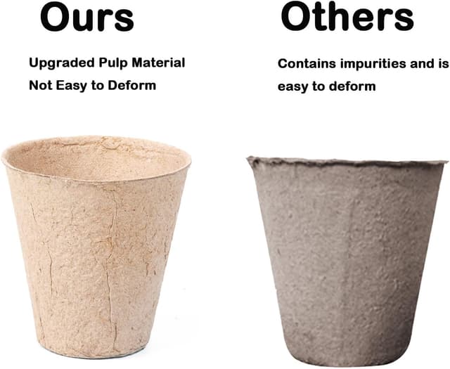 Detalle 2 de Cymax 100 Pack 8cm Round Fibre Seed Starter Pots with 100 Plant Labels