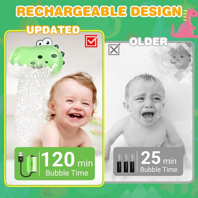 Detalle 1 de JoiTale Bath Bubble Toy Dinosaur