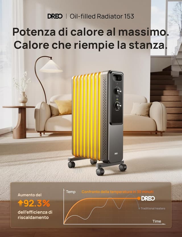 Detalle 2 de Dreo Radiatore a olio 2000W con 9 elementi