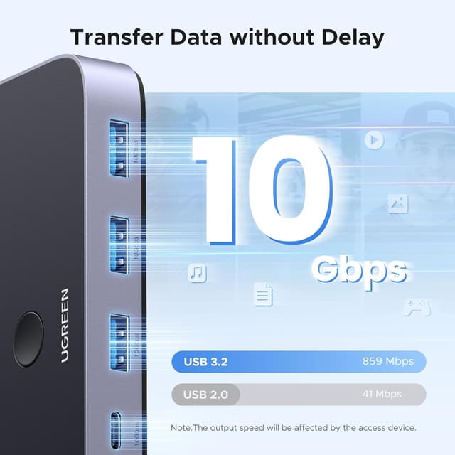 Detalle de UGREEN Switch 3.2 USB C 10Gbps 4 Puertos 🔌 KVM Comutador
