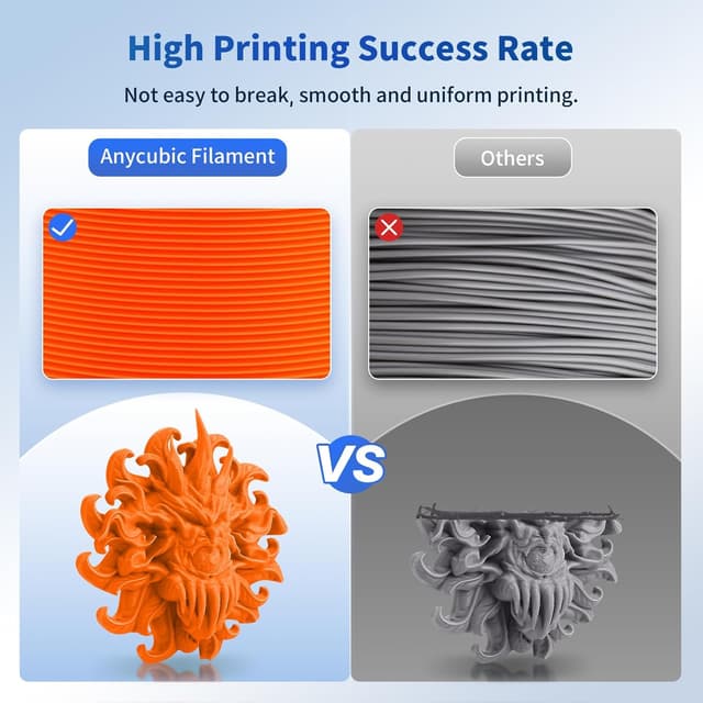 Detalle de ANYCUBIC PLA Filament 1.75mm Bundle (10KG Total) — Black, White, Texture Grey, Clear & More