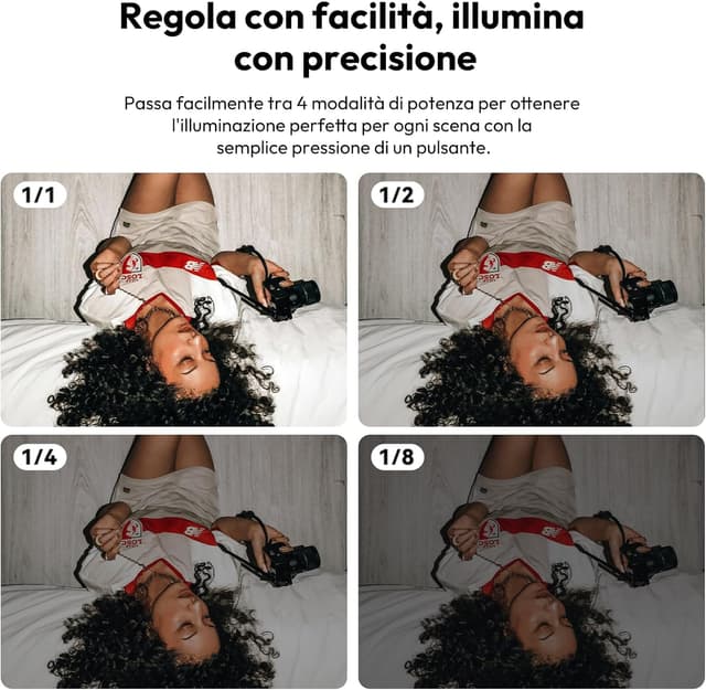 Detalle 2 de ULANZI SL02 Flash Speedlite GN8