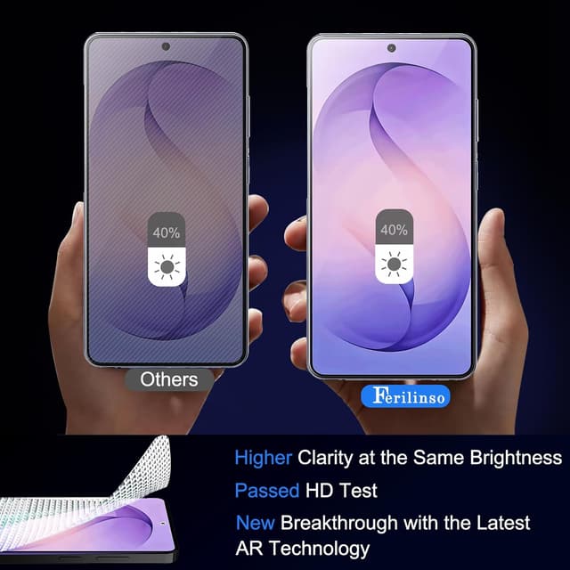 Detalle 2 de Ferilinso Auto Dust Install Screen Protector 3 Pack