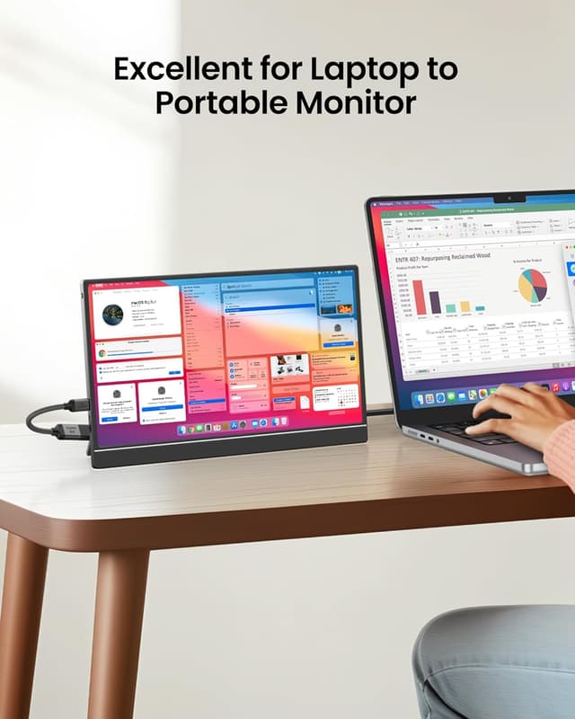 Thumbnail 4 de Silkland Mini HDMI auf HDMI Adapter 8K 48Gbps