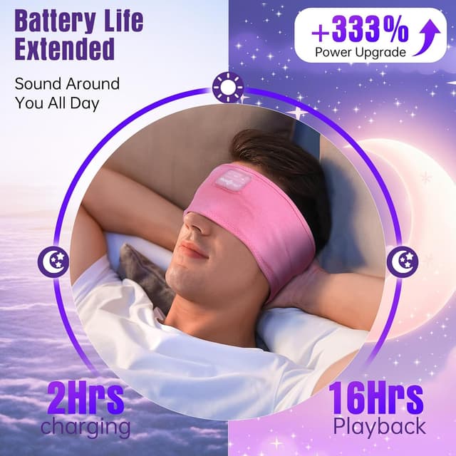 Detalle de MUSICOZY Sleep Headphones Bluetooth 5.4