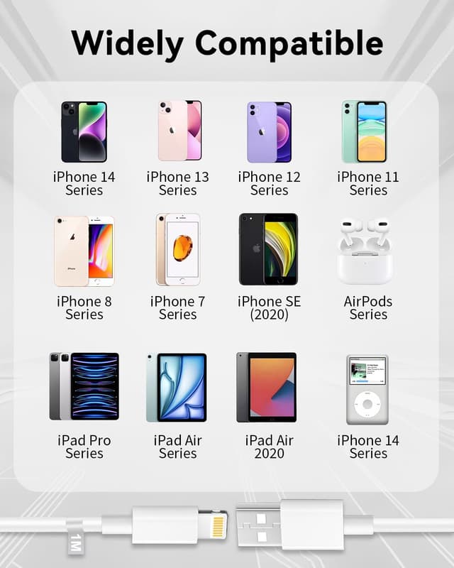 Detalle 2 de BLITEZZ câble Lightning USB 1 m