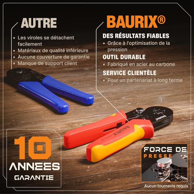 Thumbnail 3 de BAURIX Pince à Sertir embouts câble 0,25–10 mm²