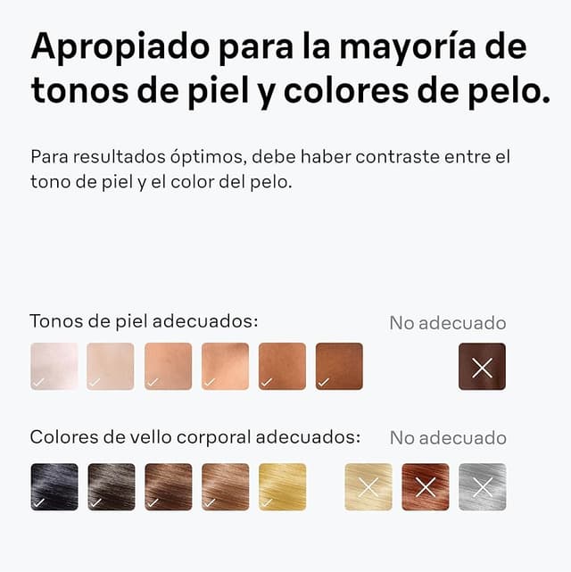 Thumbnail 5 de Braun Silk-Expert Mini Depiladora IPL 🩸 Reducción Vello en Casa