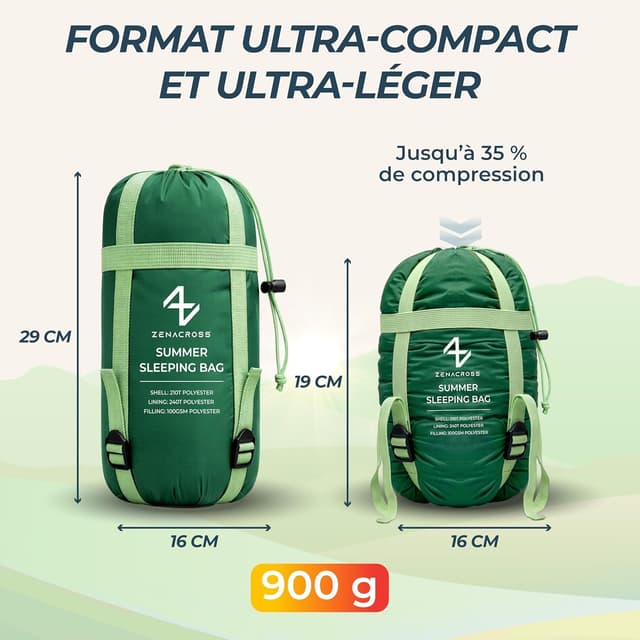 Detalle de Zenacross sac de couchage adulte été 1 personne ultra léger 900 g (compact & facile à transporter)