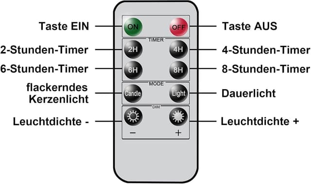 Thumbnail 6 de Eldnacele 30er LED-Lichterkette mit Kerzenoptik, Fernbedienung, Timer & Dimmer (kabellos)