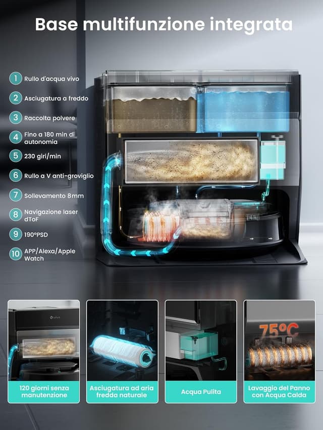 Detalle 2 de Lefant M5 Pro Robot Aspirapolvere Lavapavimenti con rullo autopulente, 18.000 Pa e stazione automatica 120 giorni (Argento)