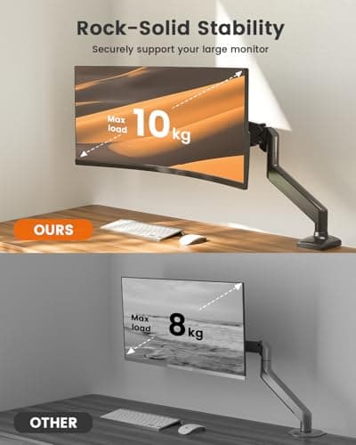 Detalle 2 de ErGear Soporte Monitor 13-34" con Brazo y VESA