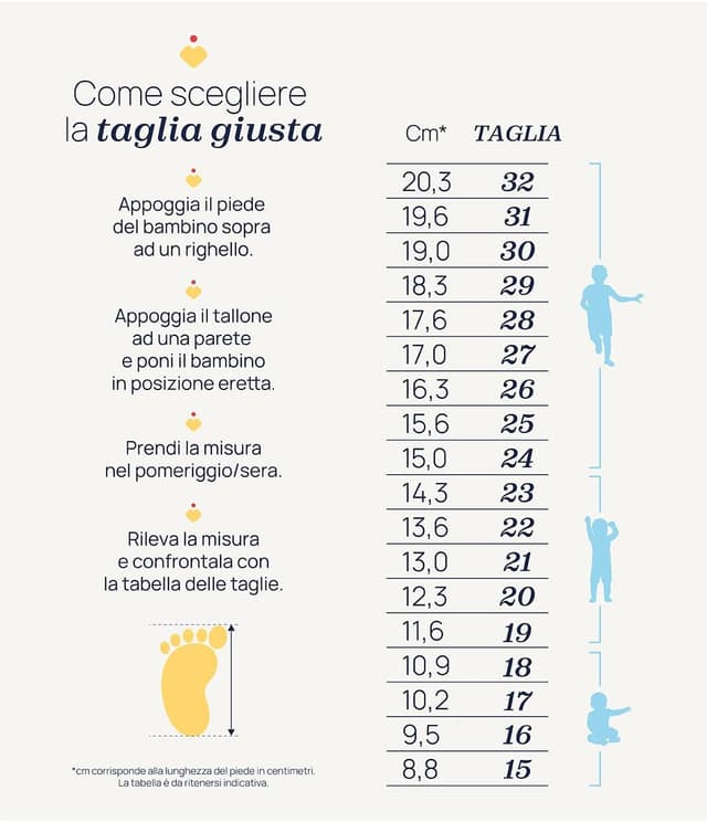 Thumbnail 6 de Stivaletti bambina Chicco caldi 1