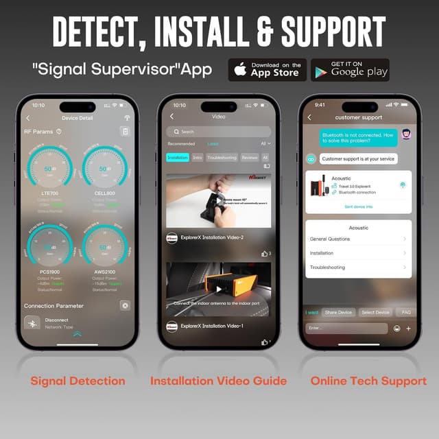 Thumbnail 5 de HiBoost Cell Phone Signal Booster 5G for Vehicles