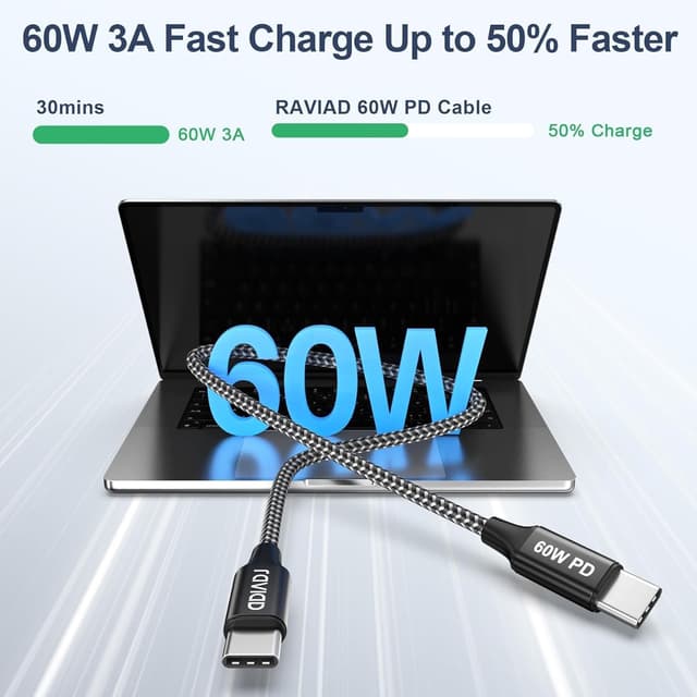 Detalle 2 de RAVIAD USB C to USB C Cable 30cm