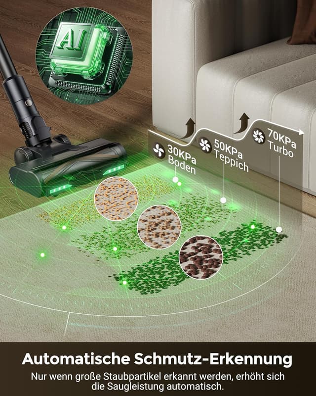 Thumbnail 5 de Proscenic P20 Akku Staubsauger 70 Min 🧹