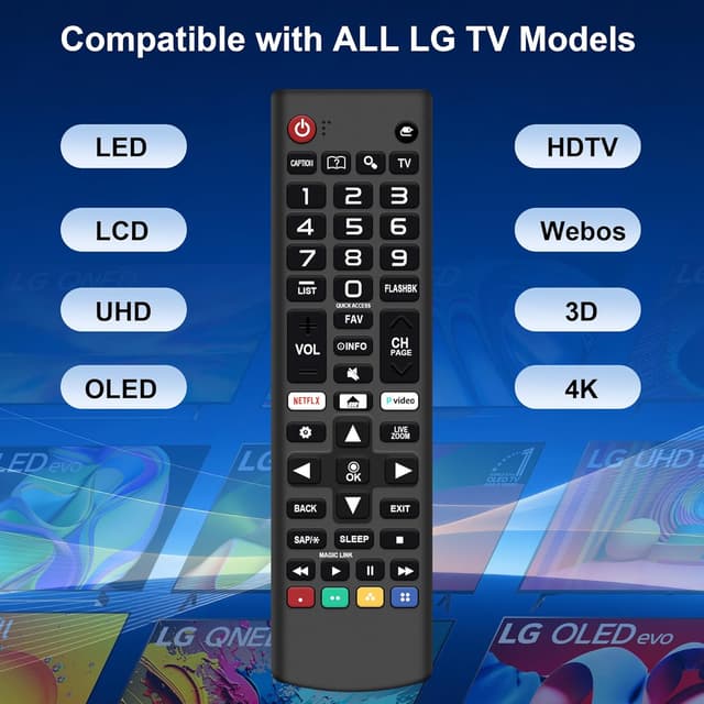 Detalle 2 de LG TV Remote Replacement Pack of 2