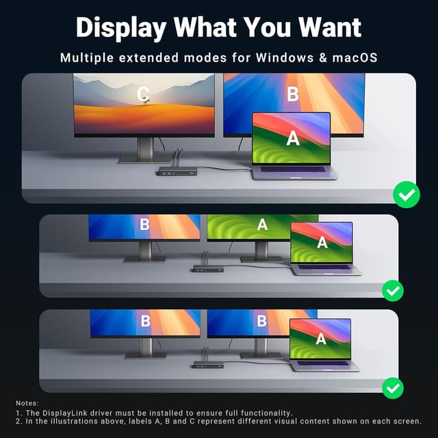 Detalle de UGREEN Laptop Docking Station 100W PD