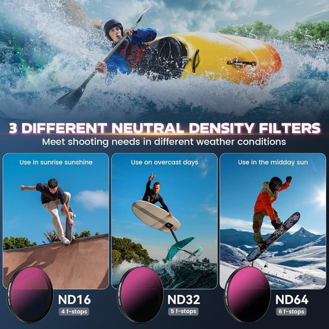 Detalle de MINGVEN Osmo Action 6 ND Filter Set (4-teilig) mit CPL und Silikon-Objektivhülle – ND16, ND32, ND64
