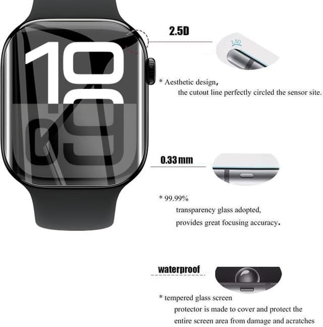 Detalle 2 de AOKUMA Screen Protector for Apple Watch Series 11/10 (46mm) – TPU Film (6 Pack), Case-Friendly, Scratch & Shock Resistant