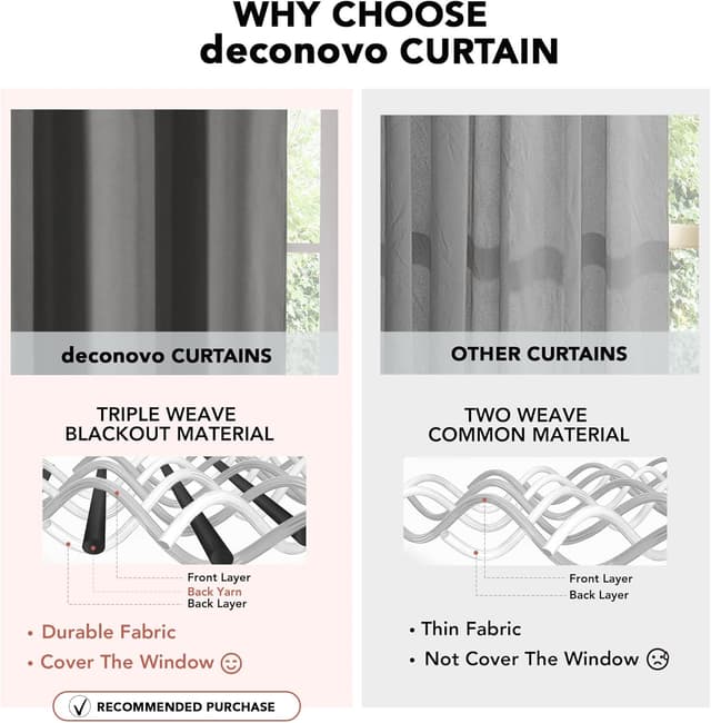 Thumbnail 6 de Deconovo Tende Oscuranti 140x220 Grigio Chiaro