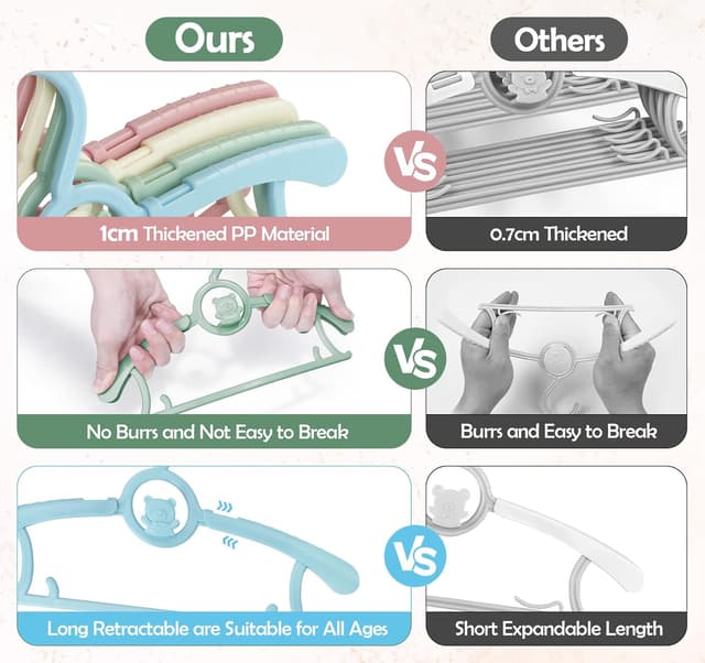 Thumbnail 2 de Anstore Kinderkleiderbügel 24 Stück