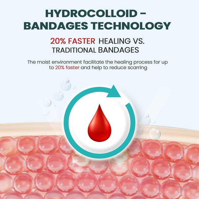 Thumbnail 2 de Promifun Hydrocolloid Gel Blister Bandages 32ct