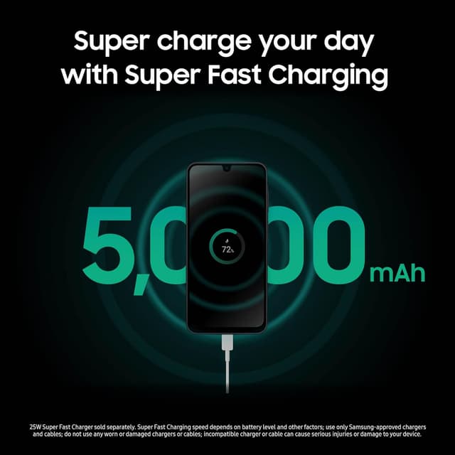 Detalle 2 de Samsung Galaxy A17 5G 128GB AMOLED 5G