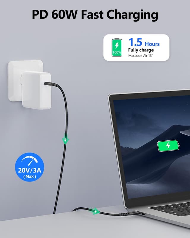 Detalle de SUNGUY USB-C Kabel (2er-Set, 30 cm) USB-C auf USB-C mit bis zu 60 W Schnellladen und Datenübertragung bis 480 Mbit/s