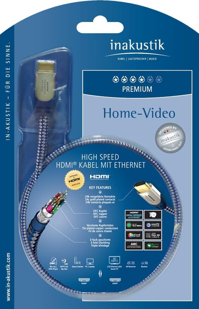 Detalle 2 de inakustik Premium High Speed HDMI 2.0b 2 m