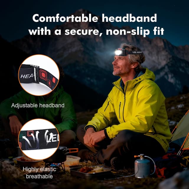 Detalle 2 de GRIFEMA Rechargeable LED Head Torch with Motion Sensor, IPX45 & Adjustable Angle (8 Light Modes)