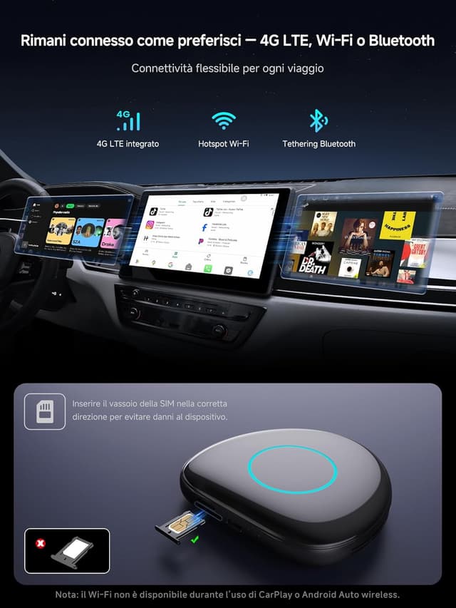 Detalle de ATOTODIRECT AI Box CB6C: adattatore wireless CarPlay e Android Auto con Android 13, 4G LTE, GPS e schermo diviso