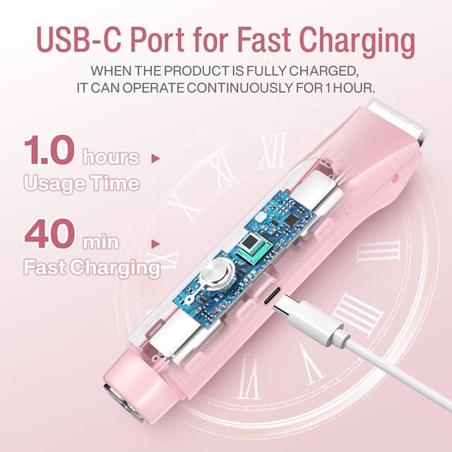 Detalle 1 de Lady Shavers for Women LS7 2-in-1 Electric Razor (IPX7 Wet & Dry) with LED Display