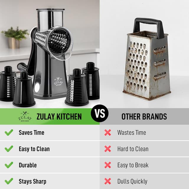 Detalle 2 de Zulay Kitchen Rotary Cheese Grater 5 🧀